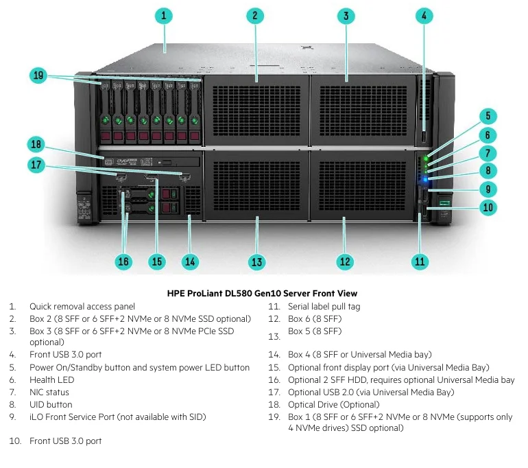 Good Quality HPE Proliant DL580 Gen10 Server 4U Rack Server Intel Xeon5220/5120/6230/6148 with 24 DIMM Slots 8x2.5inch Chassis