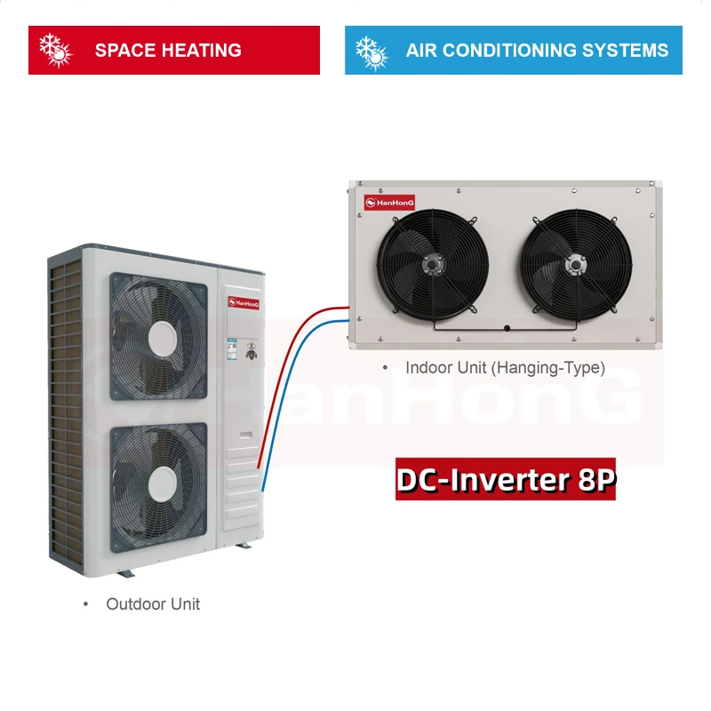 Air-to-air Heat Pump, 220V, 22.6KW - detail 6