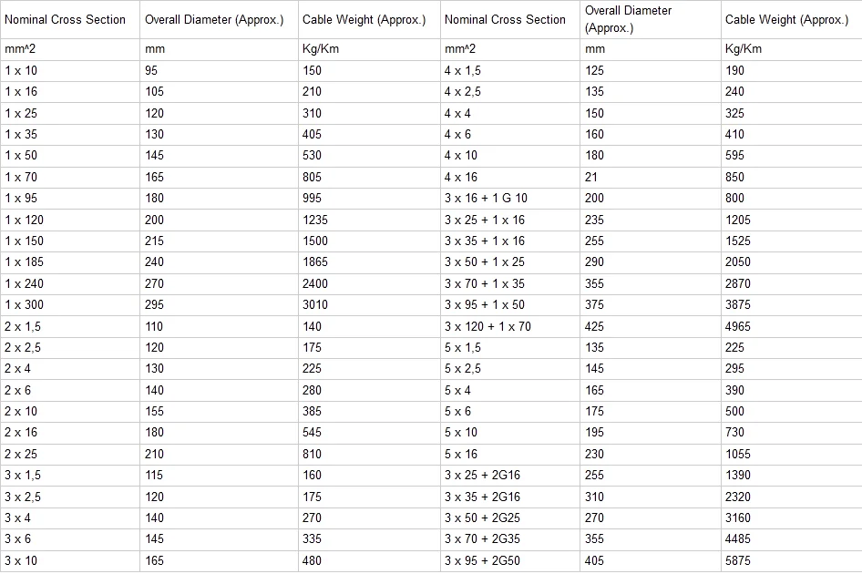 XZ1 (frs) datesheet