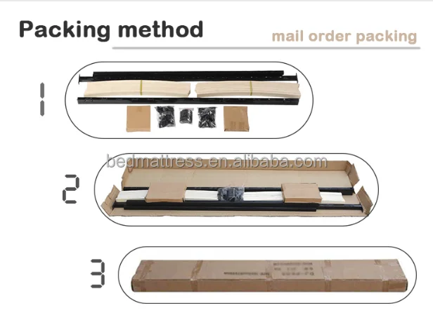 Bed frame mail packing.png