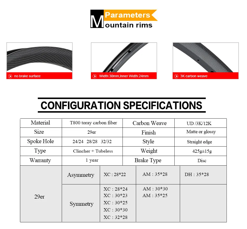 Bike Wheel Rim