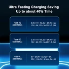Phone Charger 2021 High Quality USB Wall Mobile Phone Charger 65W Multi Ports Fast Charger