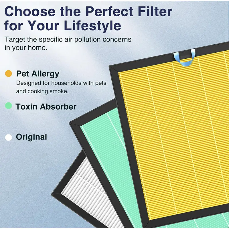 Hot Sale H12 H13 H14 Air Purifier Hepa Filter Carbon Home Air Cleaner Replacement for LEVOIT Vital 200S-P Air Purifier details