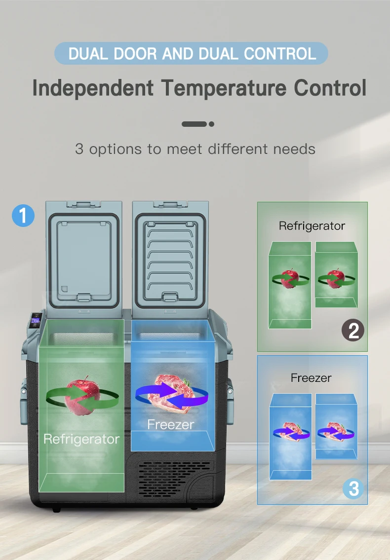 38L 48L 58L Portable Battery Powered Mini Fridge Car Refrigerator Freezer with AC Adaptor for Camping Home Use DC 12v/24V