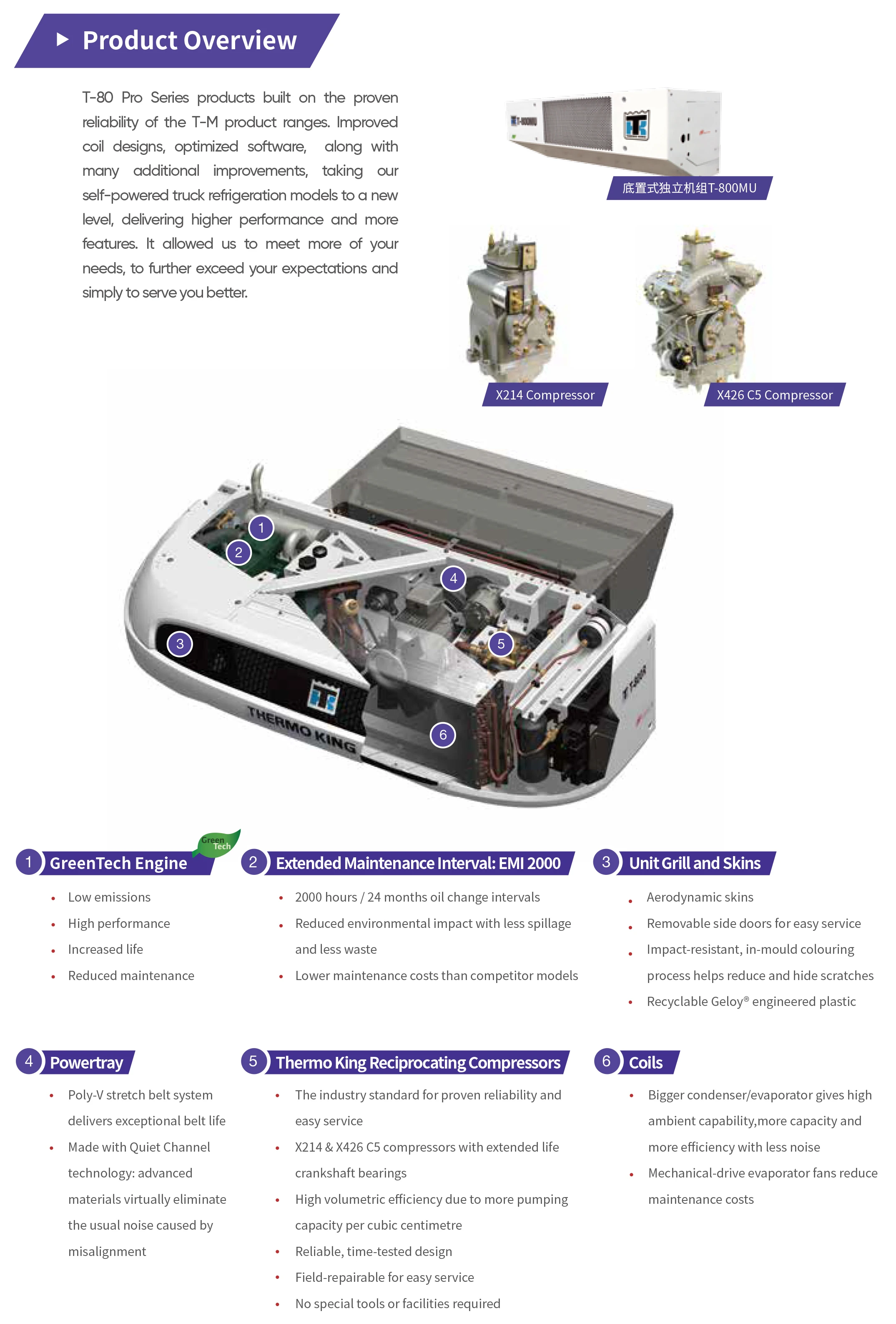 T980 Pro Thermo King Refrigeration Unit Egr Cooler For Refrigerated