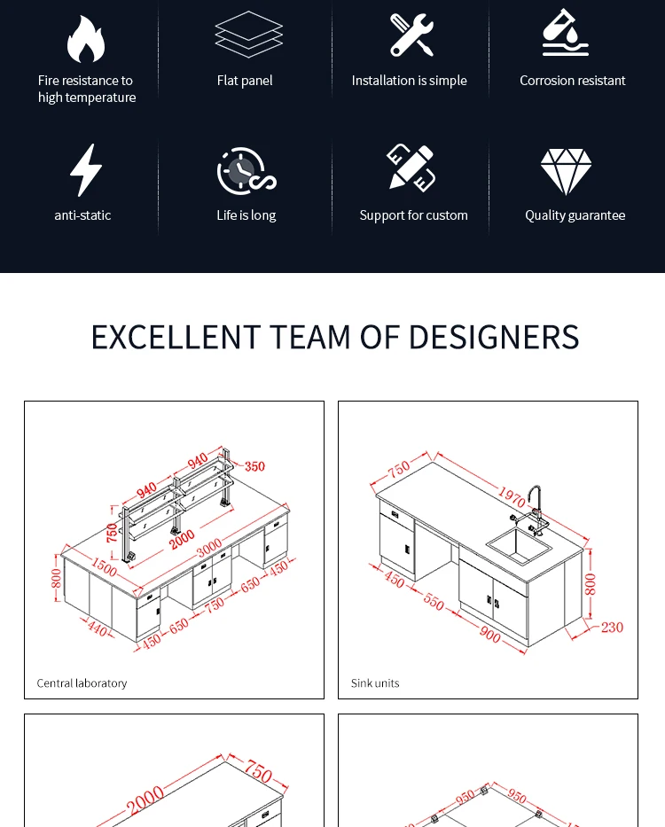 Laboratory pp Pegboard,lab Drying Rack, Lab Dripping Rack