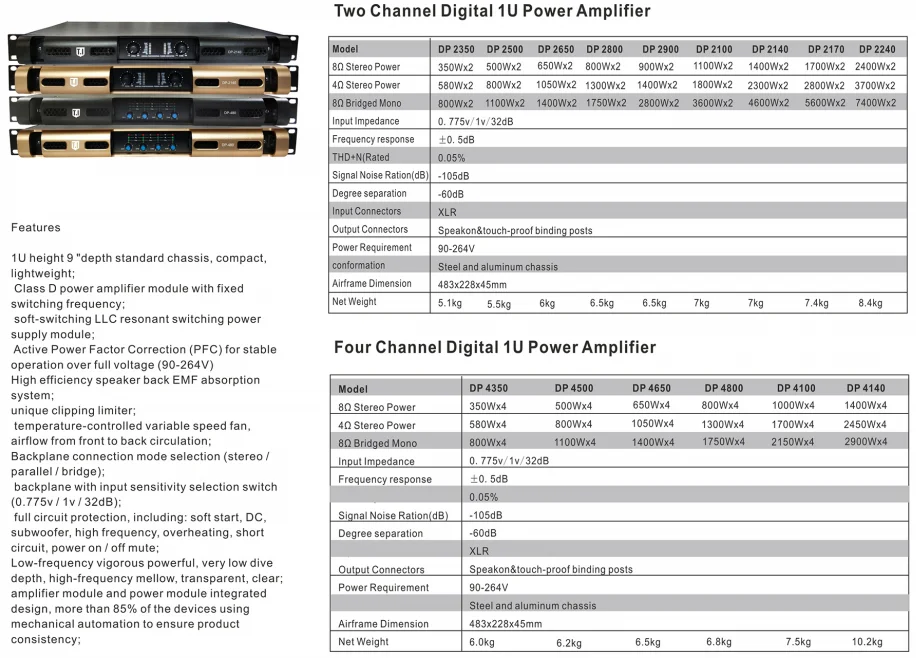 dp series digital 1u power amplifier