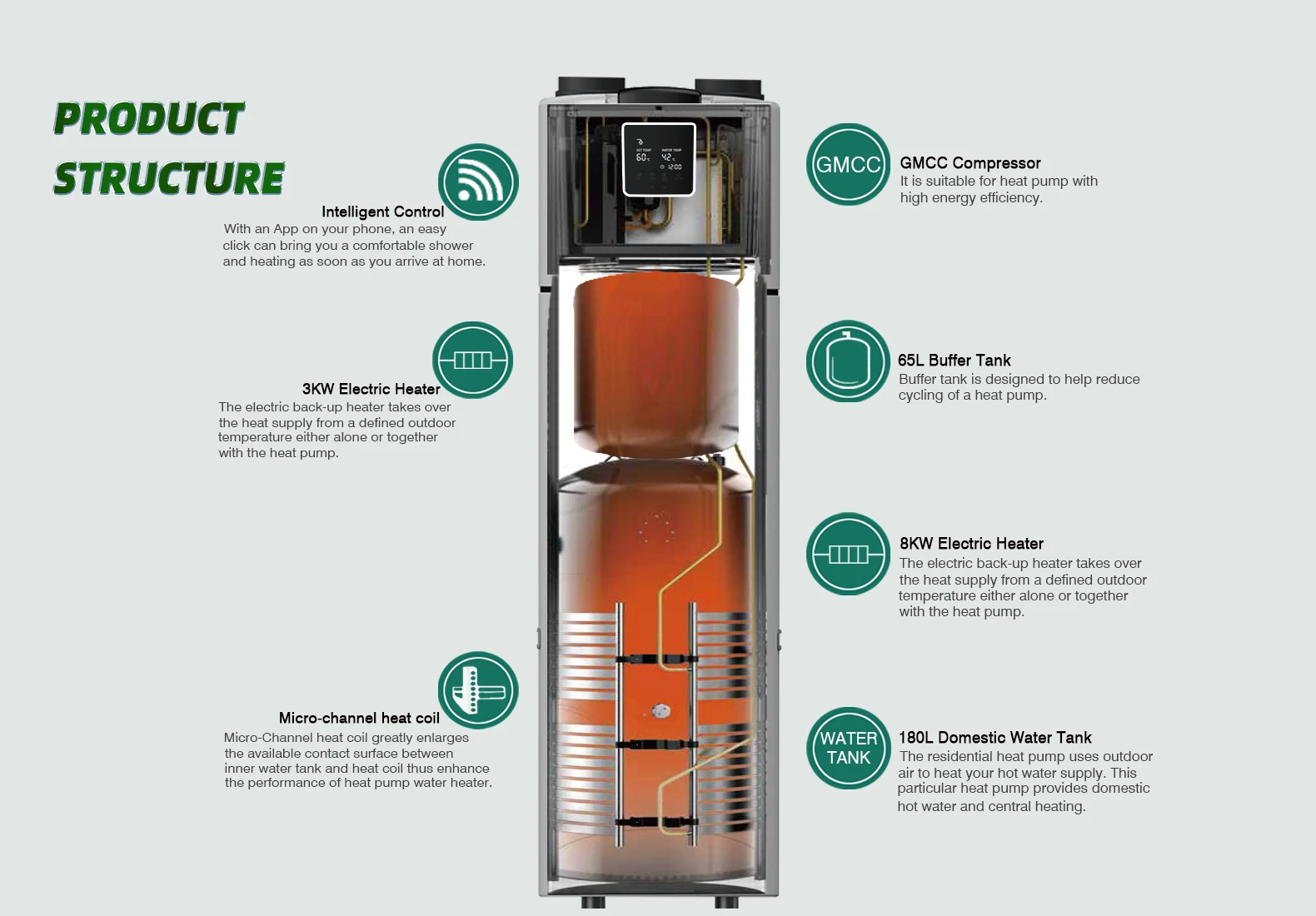 Heat Pump, R290, DHW - detail 8