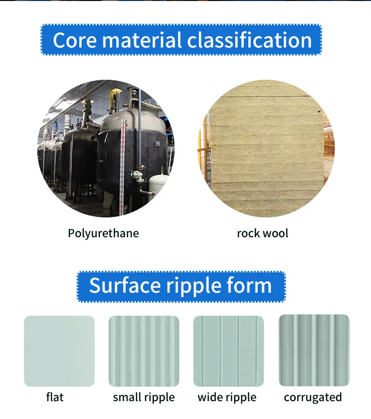 Room Pir Insulation Panel, TJpanel-0516 - detail 6