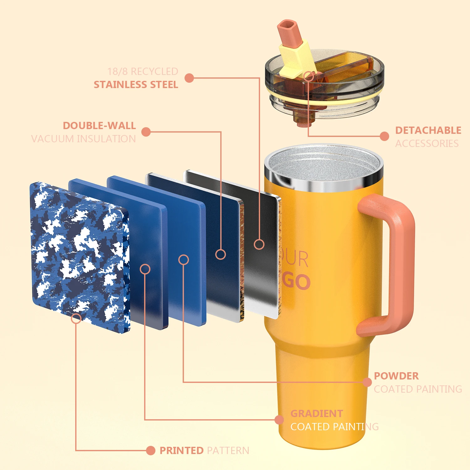 New Arrival Food Contact Stainless Steel 40oz Practicality Leak Proof Tumblers Travel Cups With Patent Lid Handle factory