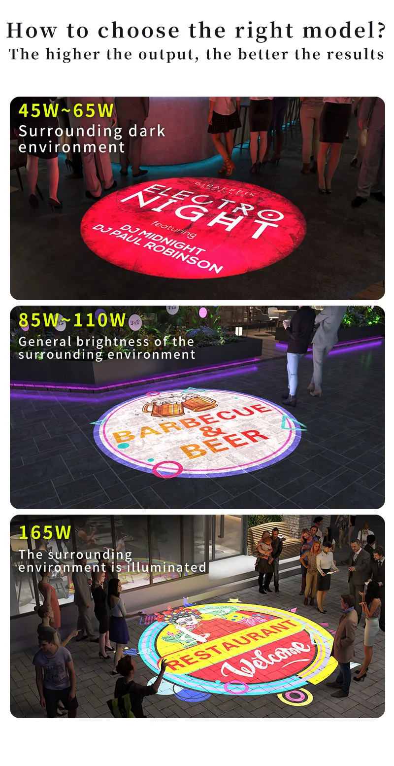 Logo Projector Free Custom Advertising Lights 100W150W Led Gobo Light Business Sign Wall Projection Lamp Outdoor Waterproof IP67