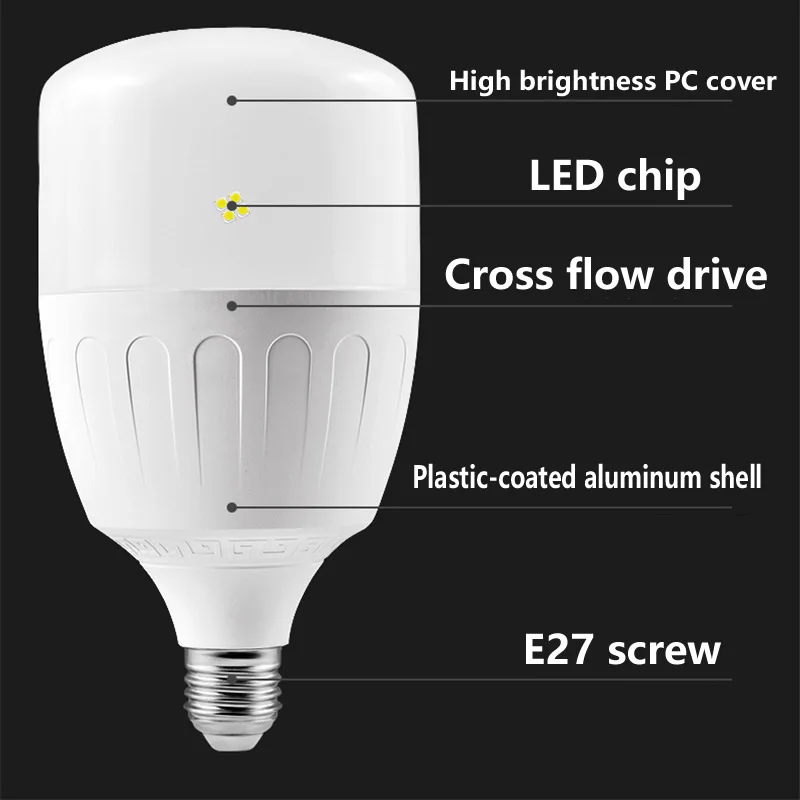 led bulb high-power high-brightness energy-saving bulb indoor E27/B22 high Fu Shuai bulb factory lighting AC220V 110V