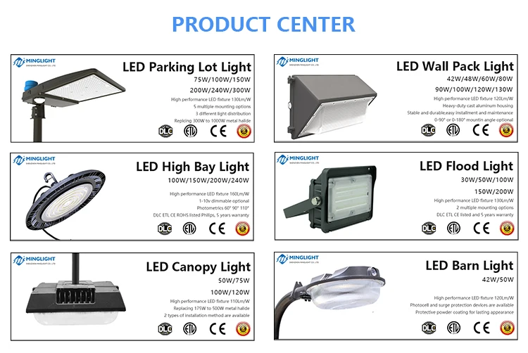 USA inventory DLC ETL listed dusk-to-Dawn mini security led wall pack lights 18W 26W
