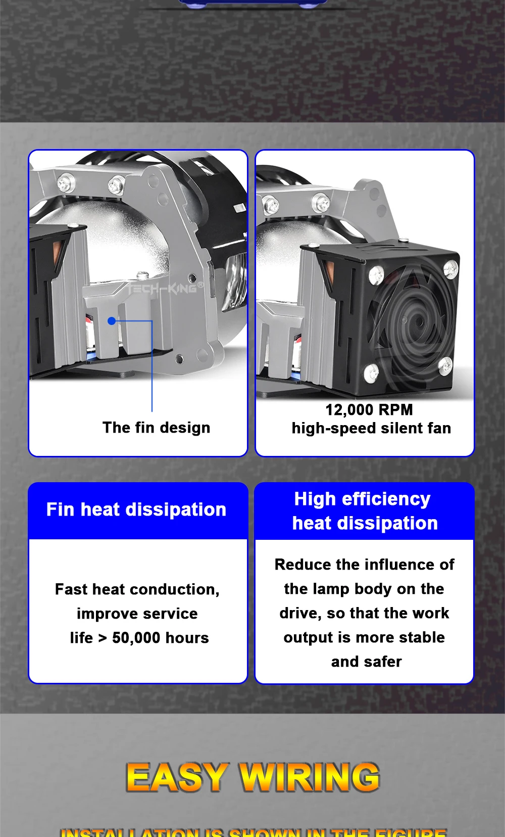 New 80W Universal 3.0 inch Bi LED Dual Laser LED Headlight for Car LED Projector LED Lamp Car accessories for auto headlight