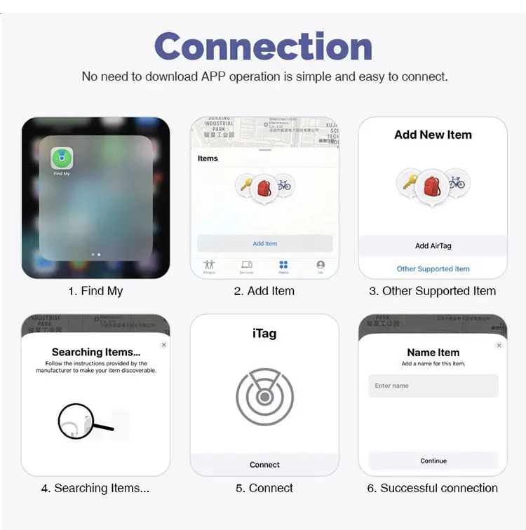 RSH Type C Rechargeable 'Find My' Mini GPS Tracker MFi Certified Key Finder Locator for Apple Devices Wallet Luggage Global factory