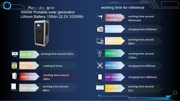 solar -generator.png