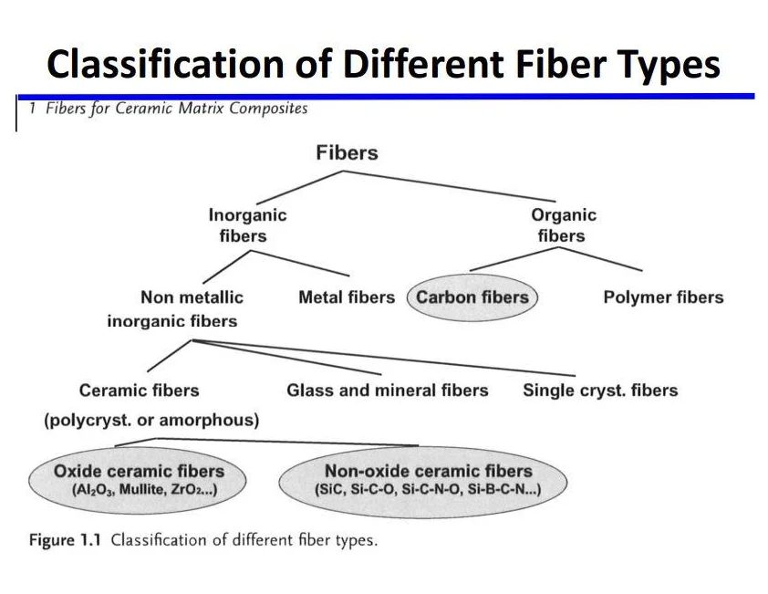 carbon fiber yarn (10).png