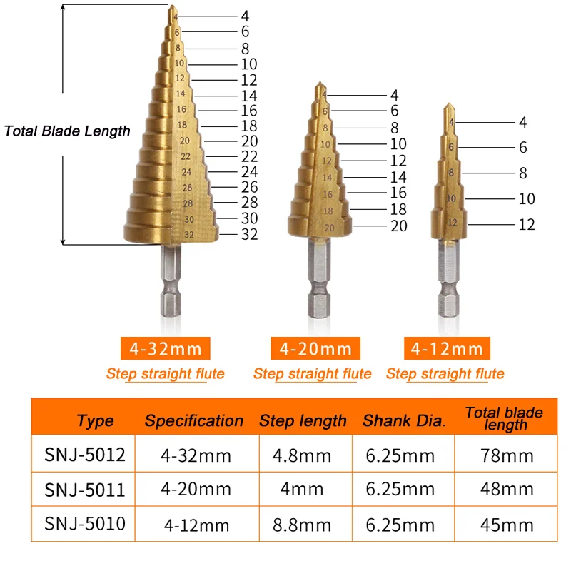 Solid Carbide Hss Twist Drill Bit Step Drill Bit Set For Metalworking