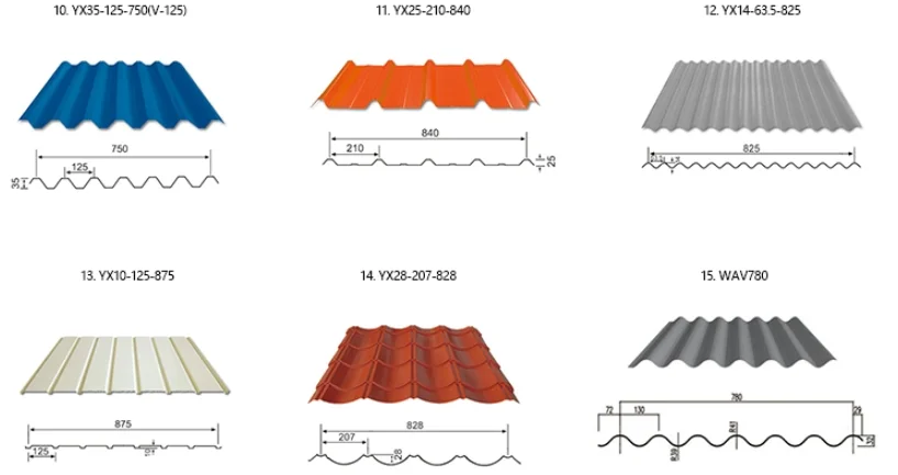 Rooftop Units, PPGI, Z275 - detail 24