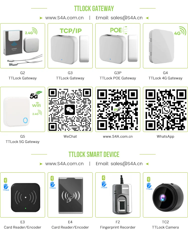 TTLOCK Gateway