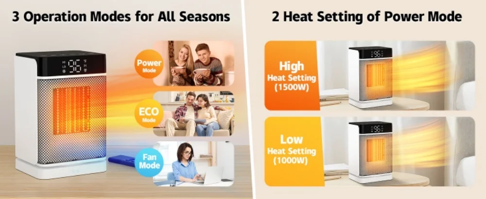 Electric Fan, 1500W, PTC, Portable - detail 22