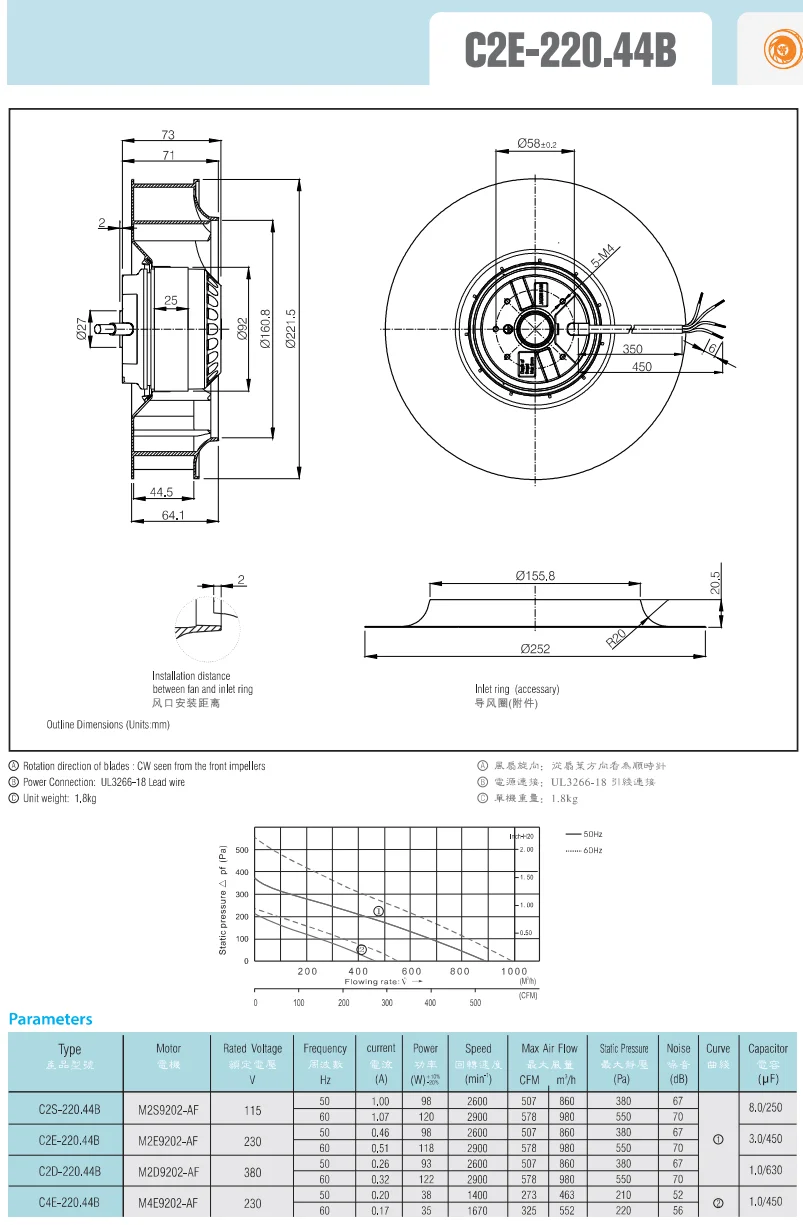 Centrifugal Fan, 220-240V, AC 220V~240V, Corded Electric - detail 30