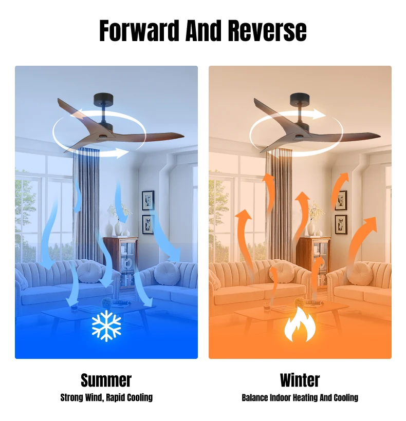 Ceiling Fan, LED, AC85-265V 50, Metal+Wood Blades - detail 10