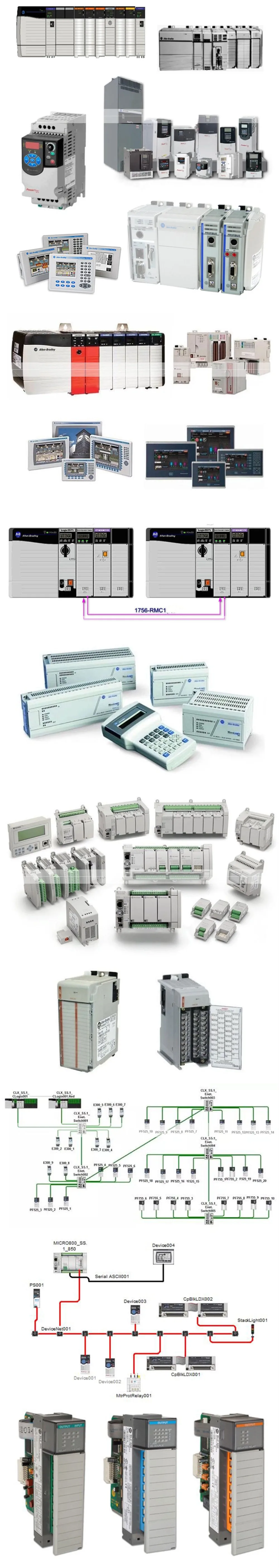 Dòng PowerFlex 525 25B-A2P5N114 Điều Khiển Tần Số Có Thể Điều Chỉnh