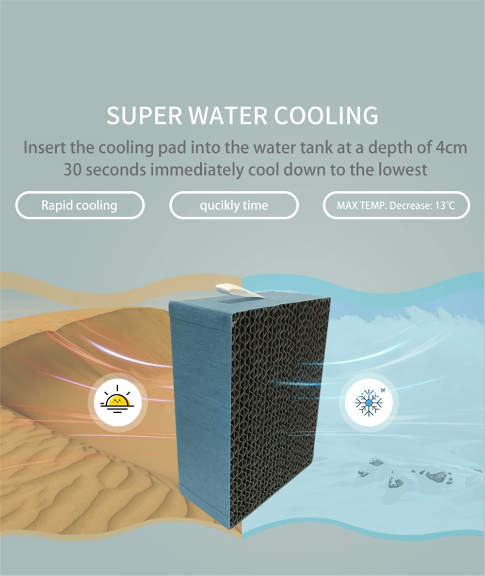 Xiaomi Youpin Microhoo Wireless Portable Air Conditioning Fan With 4000mAH 500ml Water Tank