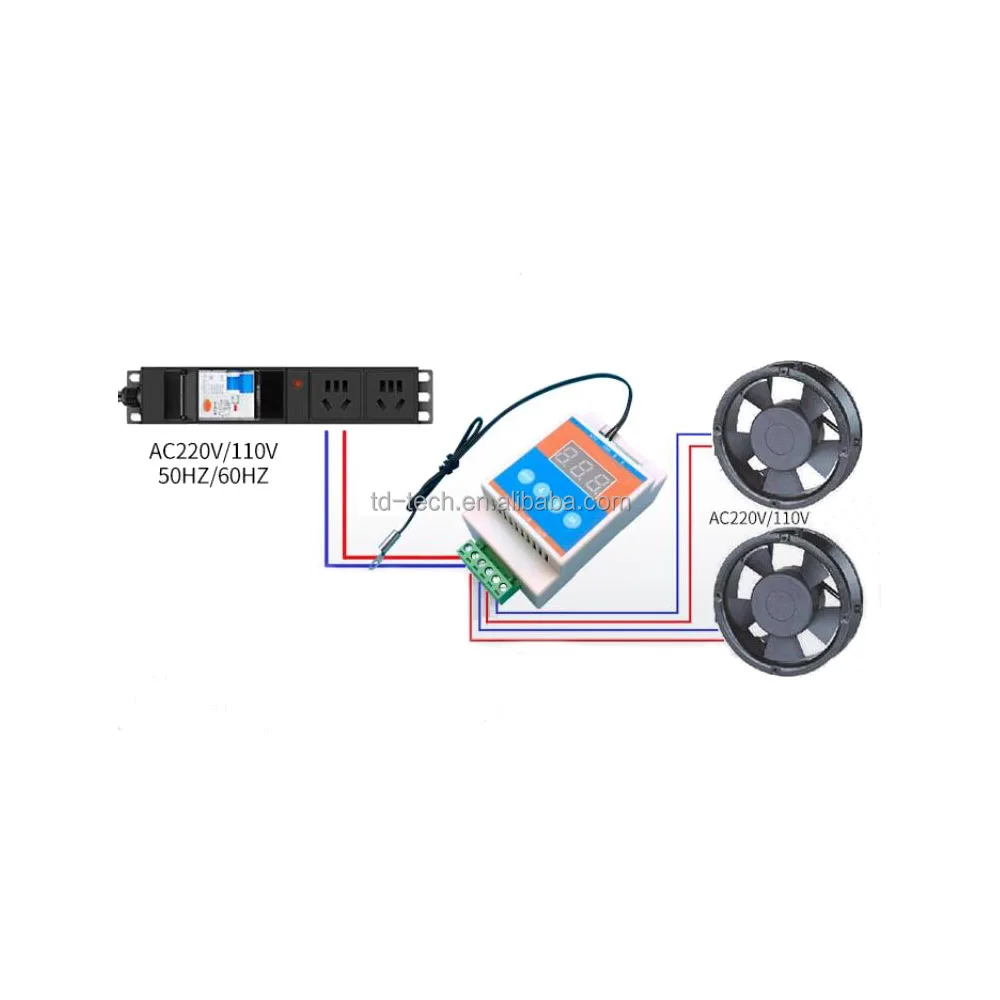 Fan, RS485, AC110V, 260V, PLC - detail 12