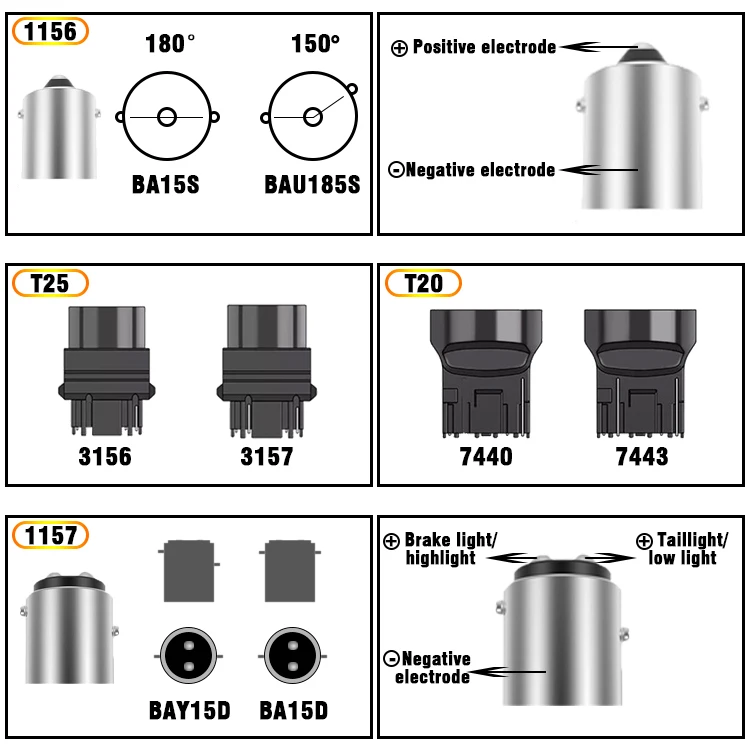 12V-24V No Hyper Flash LED Lamps White Amber ba15S BAU15S 1156 T20 DRL Turn Signal Light bulbs with Fan 7440 reversing led bulb