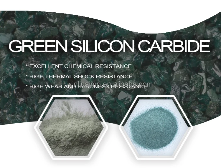 Sic Green Silicon Carbide Powder Green Silicon Carbide Sic Green