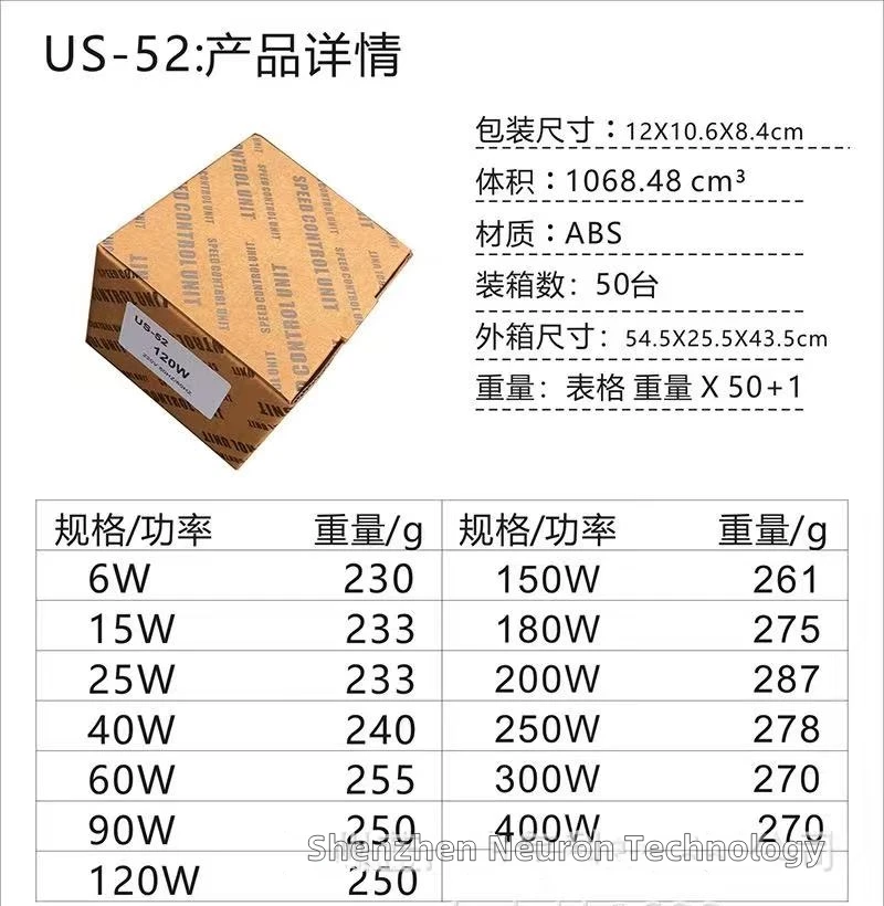 Speed Controllers Regulators, 220VAC, 50HZ/60HZ - detail 18