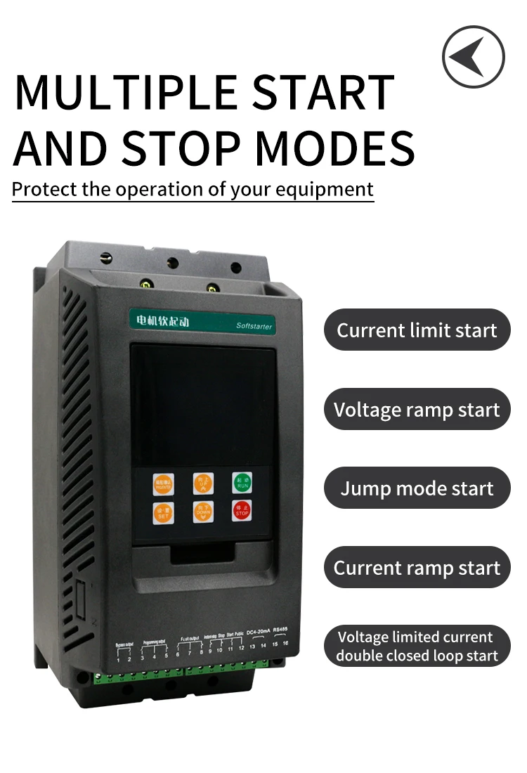 Speed Controllers Regulators, WSTR3022, 22kw - detail 8