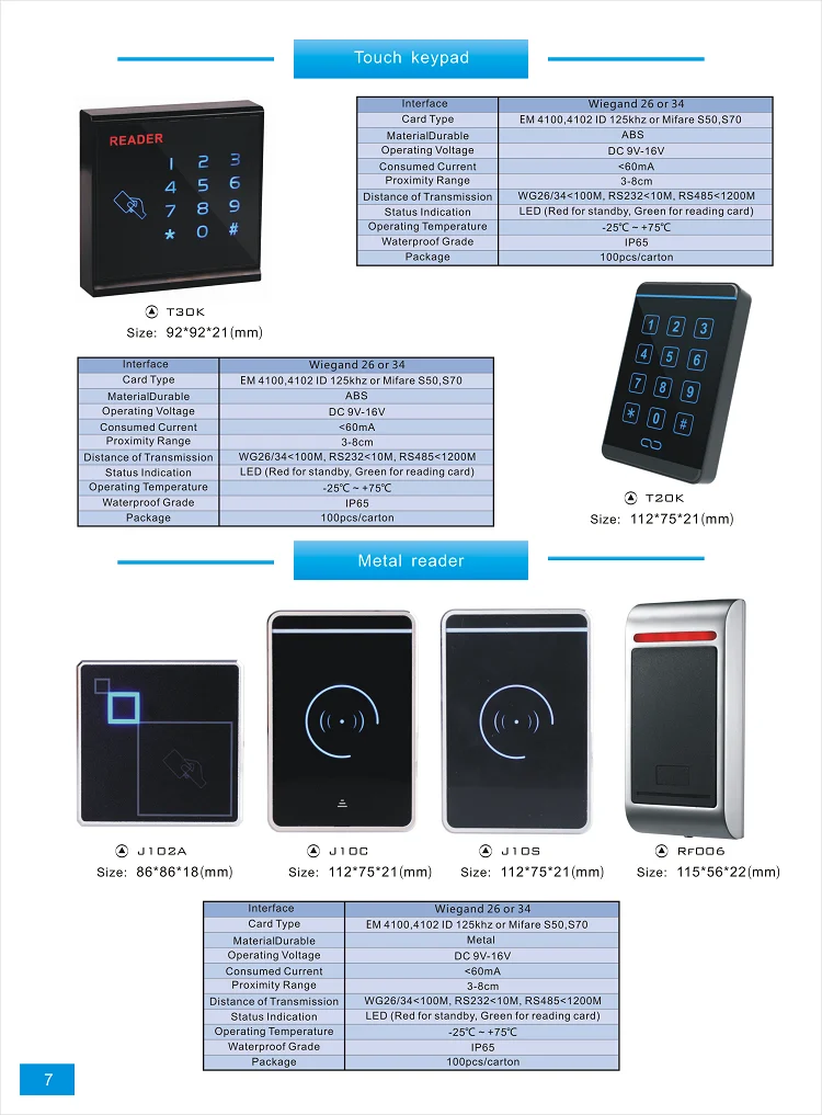 new-touch-access-control