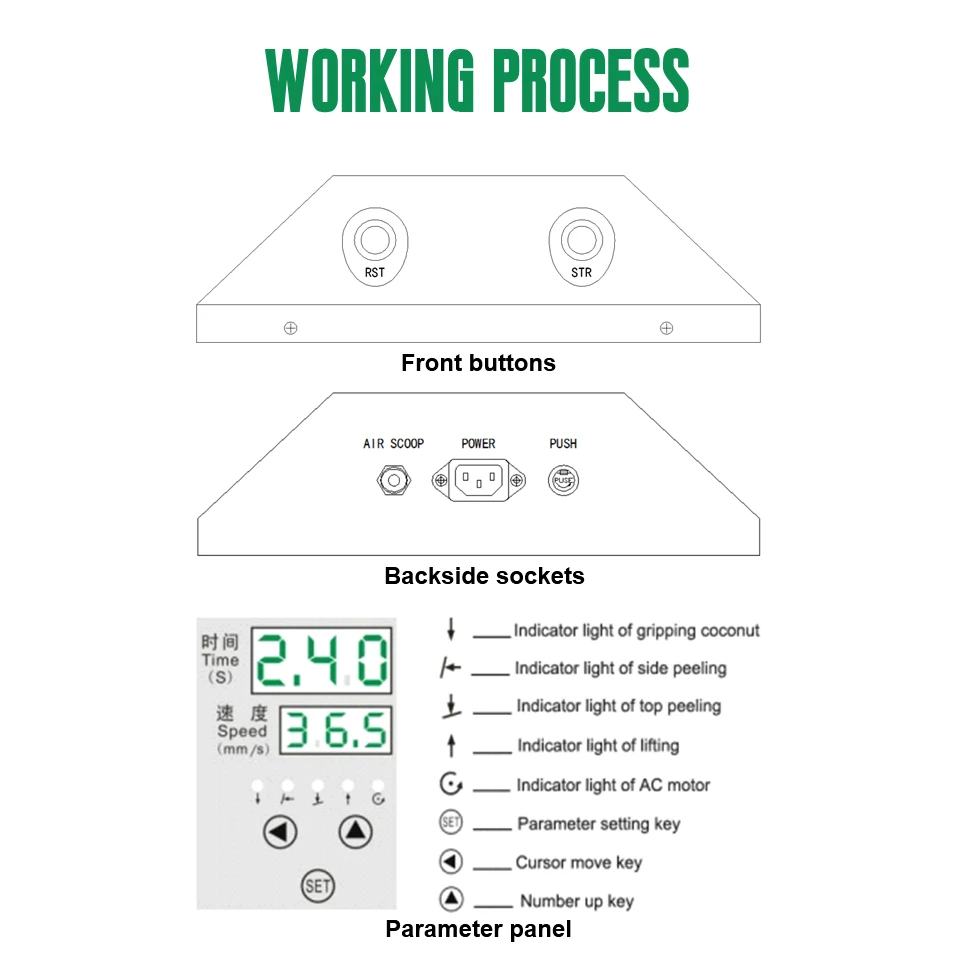 Coconut Shelling Machine Tender Coconut Peeling Machine Price Buy