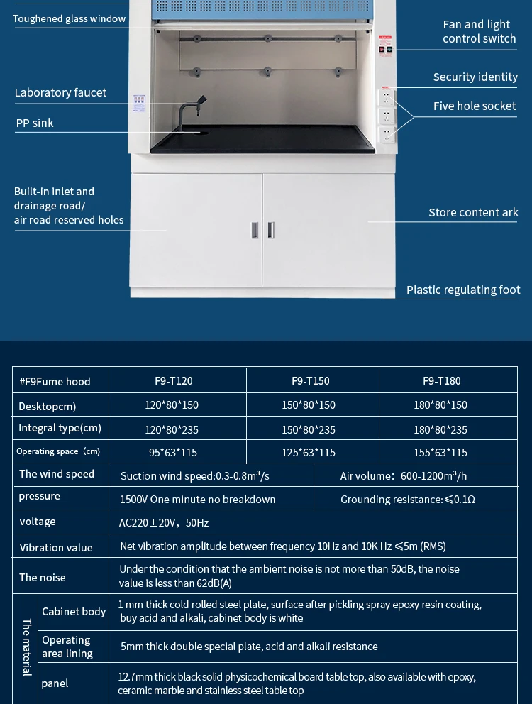 F9-PD-W1800 Laboratory Fume Hood China Direct Factory Supplier for Hospital for School Laboratory Fume Cupboard Lab Equipment