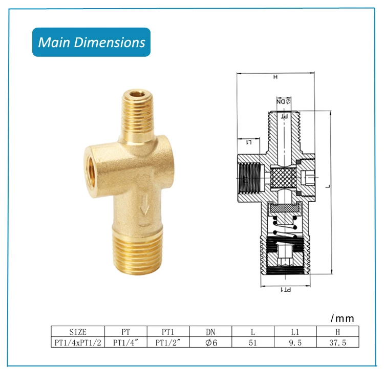relief vs safety valve made in china