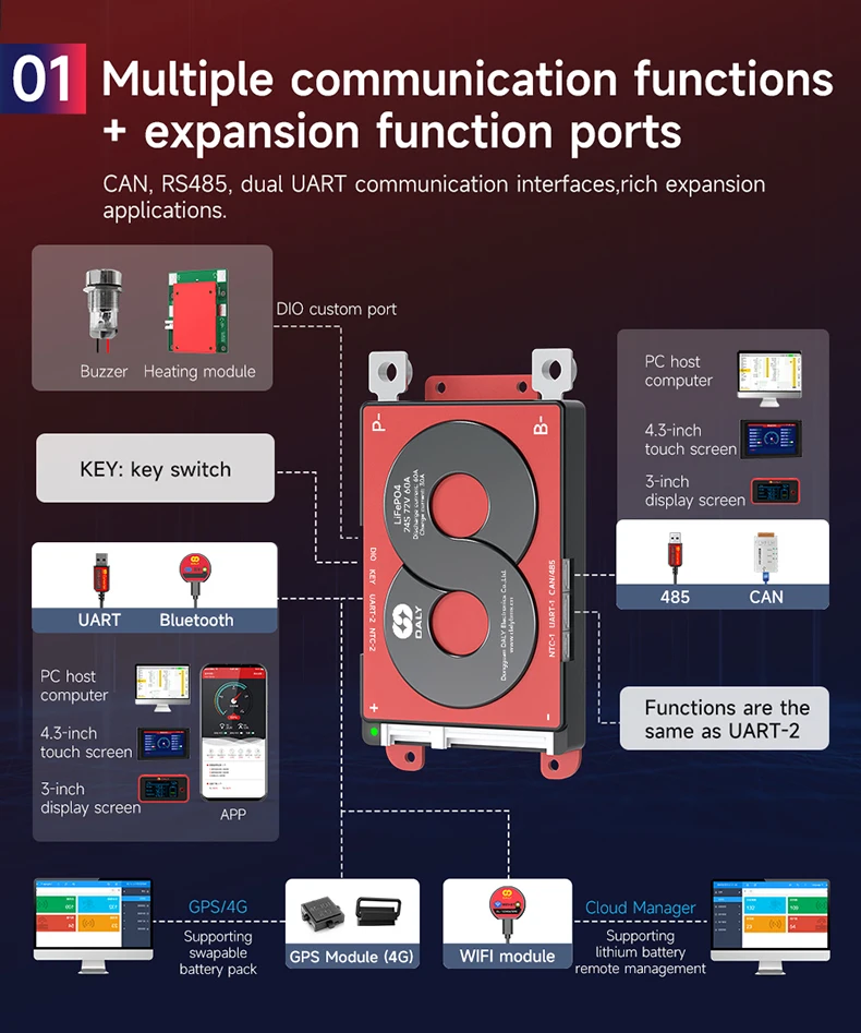 Daly Smart K Type Li Ion Lifepo Battery Bms S S V V A A