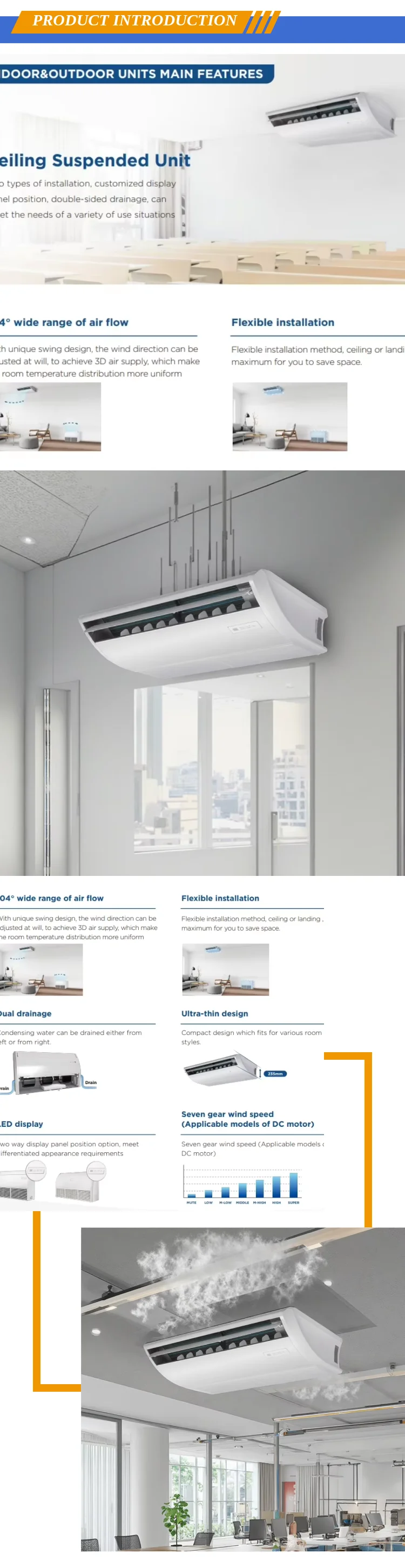 Floor Standing Air Conditioner, 48000btu, Ceiling, Wall - detail 6