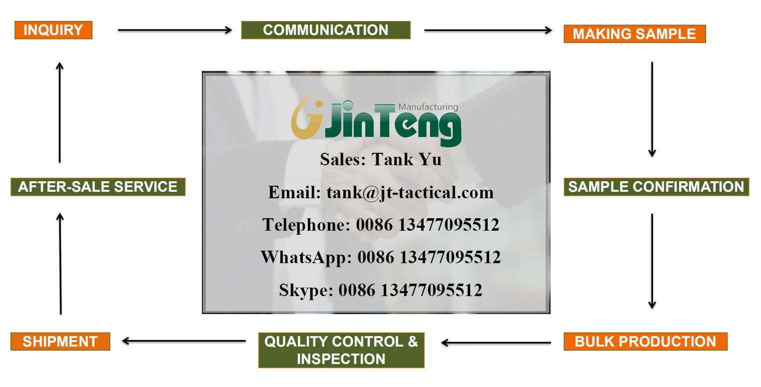 13. Contact 8.jpg