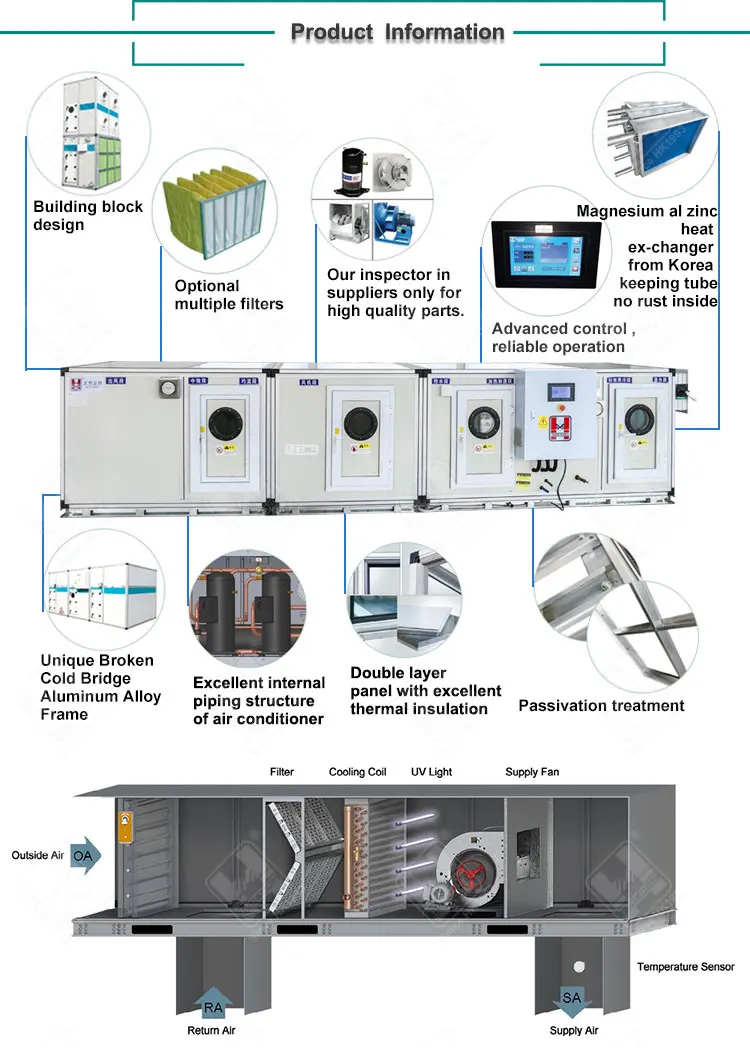 High Efficient Dx Coil 6000 cfm ahu package custom air handlers eurovent certification ahu air handling unit with heat exchanger