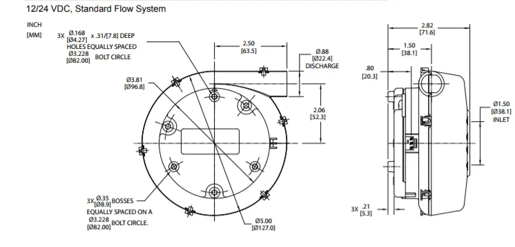 Centrifugal Blower, 13075, 24V, Brushless, 42dB - detail 2