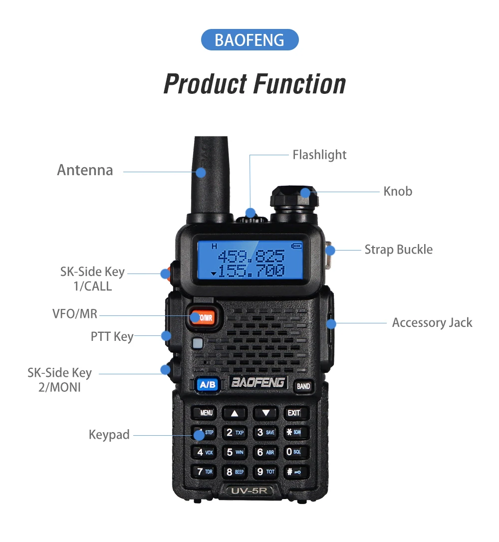 Best Selling Ce Uv5r Dual Band Vhf Uhf Radio Original Baofeng Uv 5r