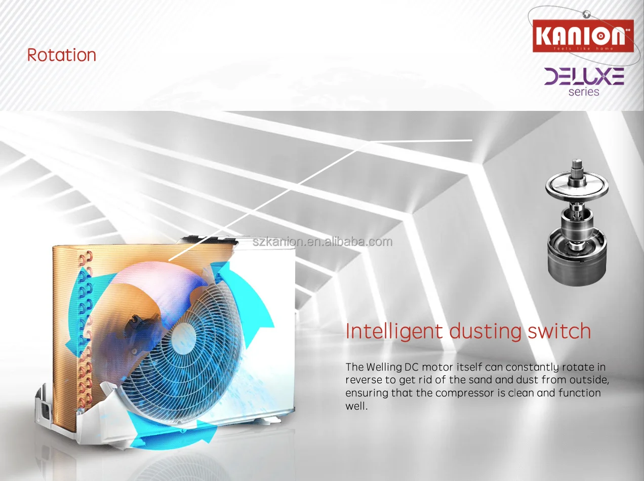 Split Type Air Conditioner, Wall, 9000BTU, 220-240V/60Hz - detail 4