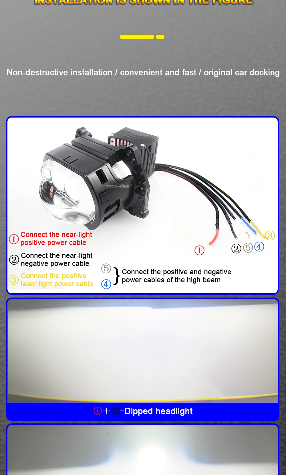 Car LED headlights double lens 3 inch square three direct laser light super bright 90 watt high power H7 H11Projector headlights