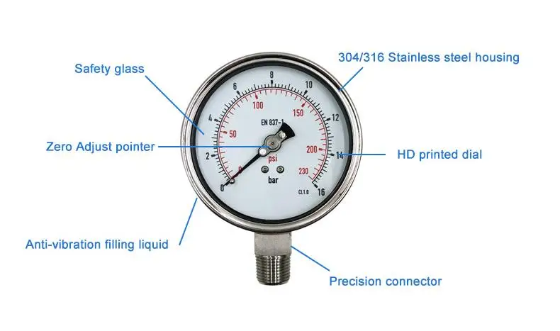 Quality Stainless Steel, Y-40 - detail 4