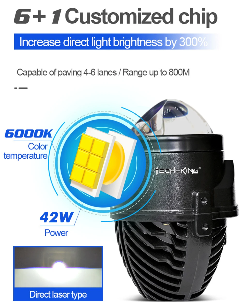 TECH-KING Automobile 2-inch 12V universal LED three-light matrix projector fog lamp for Toyota Nissan laser lens fog lamp