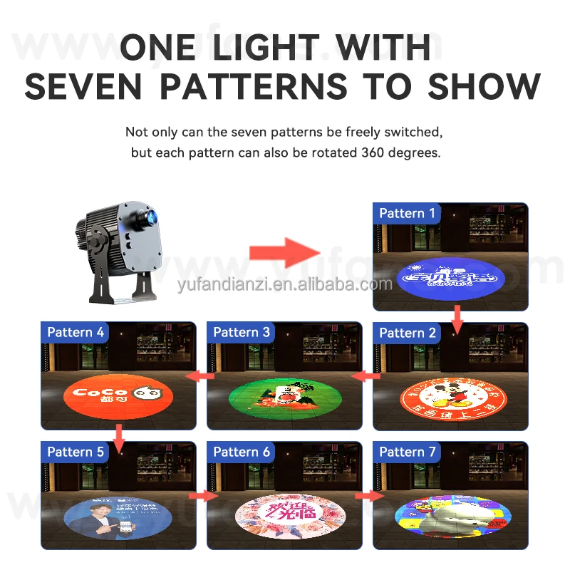 Yufan Seven Figure Rotating advertising projector light