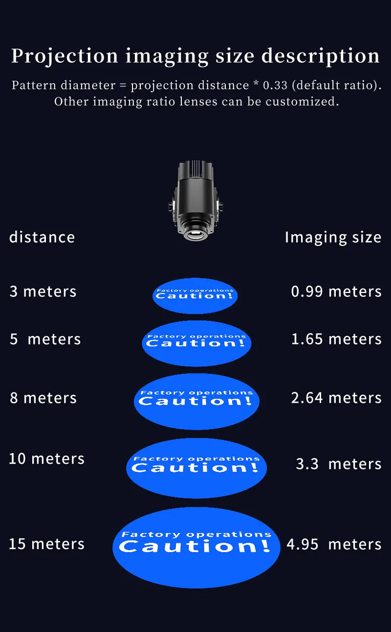 Logo Projector Free Custom Advertising Lights 100W150W Led Gobo Light Business Sign Wall Projection Lamp Outdoor Waterproof IP67